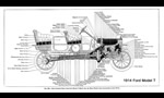 Ford Model T 1908-1925 9
